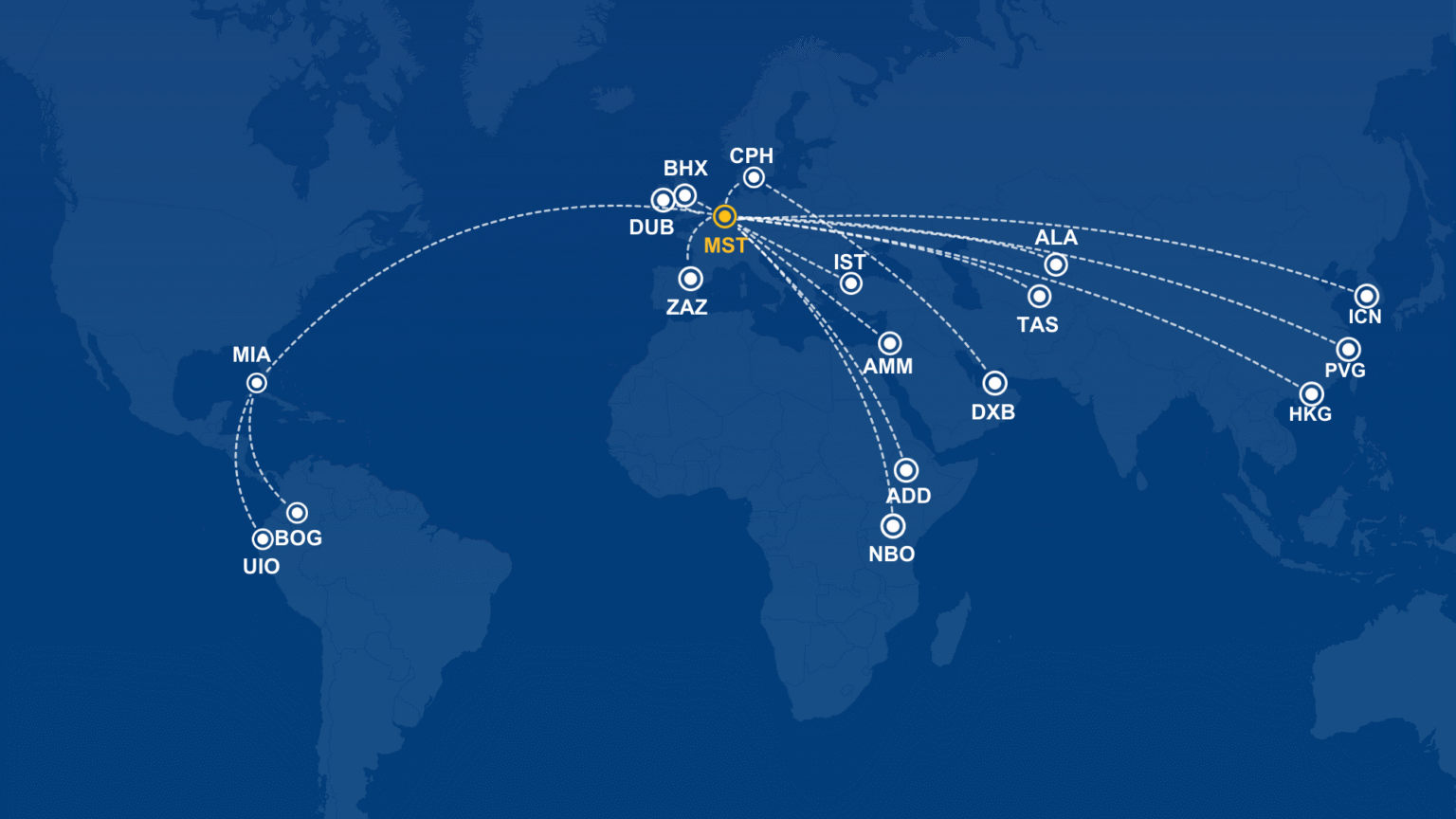 Network - MST Cargo